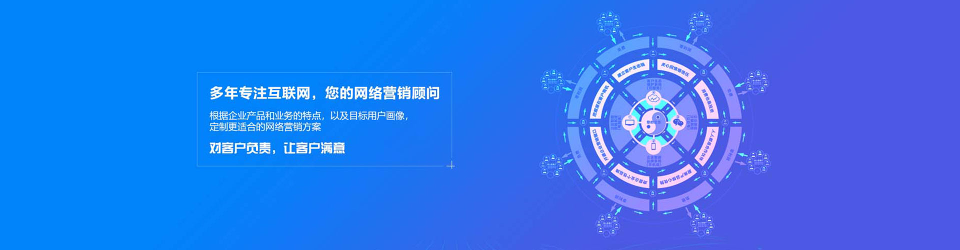 古县sem优化师